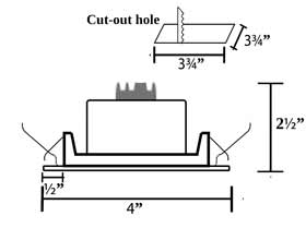 Square recessed LED plug in cabinet light dimensions
